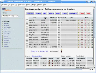 Viewing the table structure of a MySQL table using phpMyAdmin